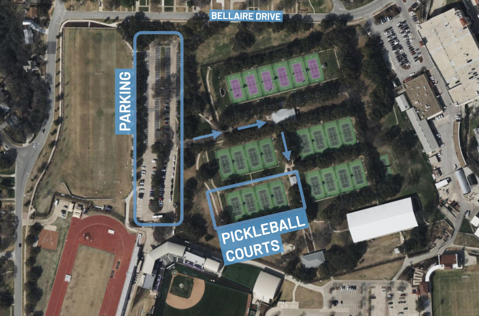 Panther City Pickleball